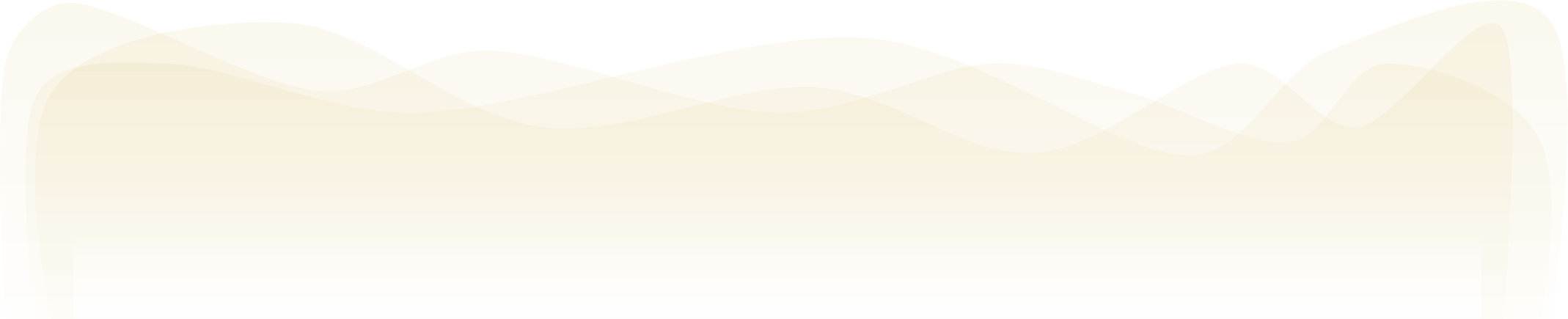 Wave background